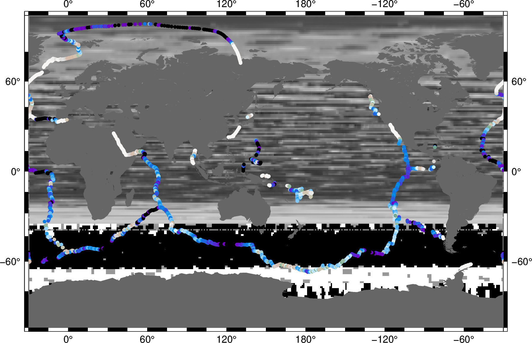 track sampling